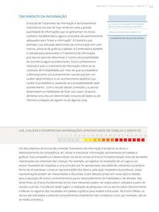 TRATAMENTO DA INFORMAÇÃO
O estudo de Tratamento da informação é de fundamental
importância nos dias de hoje, tendo em vista a grande
quantidade de informações que se apresentam no nosso
cotidiano. Na Matemática, alguns conteúdos são extremamente
adequados para “tratar a informação”. A Estatística, por
exemplo, cuja utilização pelos meios de comunicação tem sido
intensa, utiliza-se de gráficos e tabelas. A Combinatória também
é utilizada para desenvolver o Tratamento da informação,
pois ela nos permite determinar o número de possibilidades
de ocorrência algum acontecimento. Outro conhecimento
necessário para o tratamento da informação refere-se ao
conteúdo de Probabilidade, por meio da qual se estabelece
a diferença entre um acontecimento natural, que tem um
caráter determinístico, e um acontecimento aleatório cujo
caráter é probabilístico, avaliando-se a probabilidadede dado
acontecimento . Com o estudo desses conteúdos, os alunos
desenvolvem as habilidades de fazer uso, expor, preparar,
alimentar e/ou discutir determinado conjunto de dados ou de
informes a respeito de alguém ou de alguma coisa.
LER, UTILIZAR E INTERPRETAR INFORMAÇÕES APRESENTADAS EM TABELAS E GRÁFICOS
0 25 50 75 100 125 150 175 200 225 250 275 300 325 350 375 400 425 450 475 500

Um dos objetivos do ensino do conteúdo Tratamento da informação é propiciar ao aluno o
desenvolvimento da competência: ler, utilizar e interpretar informações apresentadas em tabelas e
gráficos. Esta competência é desenvolvida nas séries iniciais do Ensino Fundamental por meio de atividades
relacionadas aos interesses das crianças. Por exemplo, ao registrar os resultados de um jogo ou ao
anotar resultados de respostas a uma consulta que foi apresentada, elas poderão, utilizando sua própria
forma de se expressar, construir representações dos fatos e, pela ação mediadora do professor, essas
representações podem ser interpretadas e discutidas. Esses debates propiciam novas oportunidades
para a aquisição de outros conhecimentos e para o desenvolvimento de habilidades e de atitudes. Nas
séries finais do Ensino Fundamental, temas mais relevantes podem ser explorados e utilizados a partir de
revistas e jornais. O professor pode sugerir a realização de pesquisas com os alunos sobre diversos temas
e efetuar os registros dos resultados em tabelas e gráficos para análise e discussão. No Ensino Médio, os
alunos são solicitados a utilizarem procedimentos estatísticos mais complexos como, por exemplo, cálculo
de média aritmética.
competências descritas para este domínio
Ler, utilizar e interpretar informações
apresentadas em tabelas e gráficos.
Utilizar procedimentos algébricos.
33Matemática - 5º ano do Ensino Fundamental | SAERJ 2013
 