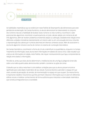 As habilidades matemáticas que se evidenciam neste Padrão de Desempenho são elementares para este
período de escolarização. No Campo Numérico, os alunos demonstram ter desenvolvido no conjunto
dos números naturais a habilidade de localizar esses números na reta numérica; reconhecer o valor
posicional dos algarismos; reconhecer a quarta parte de um todo; calcular adição com números de até
três algarismos; além de resolver problemas envolvendo adição ou subtração, estabelecendo relação entre
diferentes unidades monetárias (representando um mesmo valor ou em uma situação de troca, incluindo
a representação dos valores por numerais decimais) em diversos contextos sociais. Além de associarem a
escrita do algarismo romano à escrita do número no sistema de numeração Indo-Arábico.
No Campo Geométrico, reconhecem a forma do círculo e identificam os quadriláteros, enquanto no Campo
Tratamento da Informação, esses alunos leem informações em tabelas de coluna única. Cabe ressaltar que
a leitura de informações em tabela, neste Padrão, não requer necessariamente que haja a compreensão da
relação entre dados e informações.
Percebe-se, ainda, que esses alunos determinam a medida da área de uma figura poligonal construída
sobre uma malha quadriculada, demonstrando, também, coordenar as ações de contar.
O desafio que se coloca nesta fase é o de viabilizar condições para que os alunos possam encontrar
significado para cada objeto matemático de seu estudo. É preciso levá-los a perceber o espaço em que
vivem, através da percepção, do sentido, da movimentação no espaço em que ocupam. Da mesma forma,
é importante trabalhar mecanismos que lhes permitam relacionar informações que circulam em diferentes
esferas sociais e mobilizar conhecimentos de forma autônoma para interpretar a diversidade matemática
que constituiu/integra/estrutura a sociedade.
até 175 pontos
Baixo
0 25 50 75 100 125 150 175 200 225 250 275 300 325 350 375 400 425 450 475 500
36 SAERJ 2013 | Revista Pedagógica
 