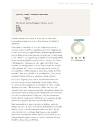 (MEF0118PC) Observe o número no quadro abaixo.
3 905
Qual é o valor posicional do algarismo 9 nesse número?
A) 9
B) 90
C) 900
D) 9 000
Esse item avalia a habilidade de os alunos identificarem o valor
posicional de um algarismo em um número natural formado por 4
algarismos.
Para resolvê-lo, eles devem recorrer aos conhecimentos sobre a
estrutura do Sistema de Numeração Decimal, um sistema posicional,
multiplicativo e no qual o algarismo zero representa a posição vazia no
número. Dessa forma, os alunos devem constatar que nessa estrutura
o valor relativo de cada algarismo que compõe um número depende da
ordem que ele ocupa nesse número, como por exemplo, no número
3 905 o algarismo 5 corresponde a 5 x 1, pois está na ordem das
unidades, o 0 corresponde a 0 x 10, pois está na ordem das dezenas,
o 9 corresponde a 9 x 100, pois está na ordem das centenas e o 3
corresponde a 3 x 1 000, pois está na ordem das unidades de milhar.
Portanto, a alternativa correta é a C e, possivelmente, os alunos que a
assinalaram já desenvolveram a habilidade avaliada pelo item.
Os alunos que optaram pelas demais alternativas demonstraram
não reconhecer a estrutura posicional e multiplicativa do Sistema
de Numeração Decimal, pois não foram capazes de relacionar cada
algarismo do número 3 905 ao seu valor relativo adequado. Por
exemplo, a alternativa A sugere a associação equivocada do algarismo 9
com seu valor absoluto; a alternativa B indica que eles, provavelmente,
associaram o valor posicional do algarismo 9 à ordem das dezenas.
Na alternativa D, eles provavelmente fizeram uma associação do valor
posicional do algarismo 9 à ordem das unidades de milhar.
No processo de ensino, alguns materiais manipuláveis podem ser
úteis para auxiliar o aluno na compreensão do Sistema de Numeração
Decimal, como é o caso do material dourado ou do ábaco. Ao usar
esses materiais com a orientação do professor, os alunos podem
desenvolver compreensões sobre a importância das ordens, sobre o
valor posicional dos algarismos em um número e inclusive sobre os
algoritmos das operações aritméticas.
66A B C D
5,7% 17,3% 66,3% 8,3%
66,3% de acerto
37Matemática - 5º ano do Ensino Fundamental | SAERJ 2013
 