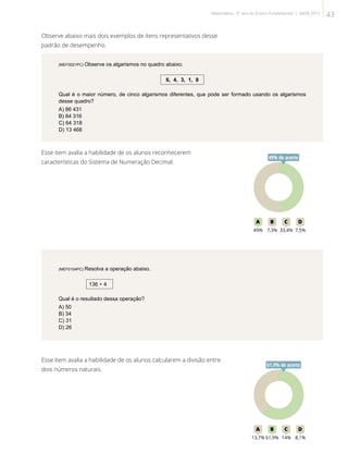 Observe abaixo mais dois exemplos de itens representativos desse
padrão de desempenho.
(MEF0021PC) Observe os algarismos no quadro abaixo.
6, 4, 3, 1, 8
Qual é o maior número, de cinco algarismos diferentes, que pode ser formado usando os algarismos
desse quadro?
A) 86 431
B) 84 316
C) 64 318
D) 13 468
Esse item avalia a habilidade de os alunos reconhecerem
características do Sistema de Numeração Decimal.
Esse item avalia a habilidade de os alunos calcularem a divisão entre
dois números naturais.
49A B C D
49% 7,3% 33,4% 7,5%
49% de acerto
(MEF0104PC) Resolva a operação abaixo.
136 ÷ 4
Qual é o resultado dessa operação?
A) 50
B) 34
C) 31
D) 26
61A B C D
13,7% 61,9% 14% 8,1%
61,9% de acerto
43Matemática - 5º ano do Ensino Fundamental | SAERJ 2013
 