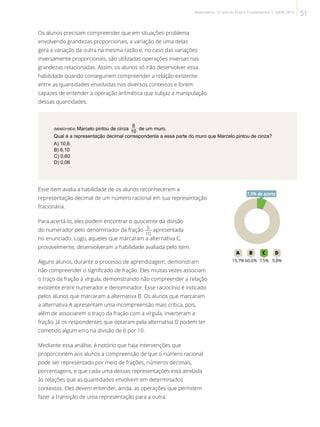 Os alunos precisam compreender que em situações-problema
envolvendo grandezas proporcionais, a variação de uma delas
gera a variação da outra na mesma razão e, no caso das variações
inversamente proporcionais, são utilizadas operações inversas nas
grandezas relacionadas. Assim, os alunos só irão desenvolver essa
habilidade quando conseguirem compreender a relação existente
entre as quantidades envolvidas nos diversos contextos e forem
capazes de entender a operação aritmética que subjaz a manipulação
dessas quantidades.
(M060319E4) Marcelo pintou de cinza
10
6
de um muro.
Qual é a representação decimal correspondente a essa parte do muro que Marcelo pintou de cinza?
A) 10,6
B) 6,10
C) 0,60
D) 0,06
Esse item avalia a habilidade de os alunos reconhecerem a
representação decimal de um número racional em sua representação
fracionária.
Para acertá-lo, eles podem encontrar o quociente da divisão
do numerador pelo denominador da fração apresentada
no enunciado. Logo, aqueles que marcaram a alternativa C,
provavelmente, desenvolveram a habilidade avaliada pelo item.
Alguns alunos, durante o processo de aprendizagem, demonstram
não compreender o significado de fração. Eles muitas vezes associam
o traço da fração à vírgula, demonstrando não compreender a relação
existente entre numerador e denominador. Esse raciocínio é indicado
pelos alunos que marcaram a alternativa B. Os alunos que marcaram
a alternativa A apresentam uma incompreensão mais crítica, pois,
além de associarem o traço da fração com a vírgula, inverteram a
fração. Já os respondentes que optaram pela alternativa D podem ter
cometido algum erro na divisão de 6 por 10.
Mediante essa análise, é notório que haja intervenções que
proporcionem aos alunos a compreensão de que o número racional
pode ser representado por meio de frações, números decimais,
porcentagens, e que cada uma dessas representações está atrelada
às relações que as quantidades envolvem em determinados
contextos. Eles devem entender, ainda, as operações que permitem
fazer a transição de uma representação para a outra.
7A B C D
19,7% 60,6% 7,5% 9,8%
7,5% de acerto
51Matemática - 5º ano do Ensino Fundamental | SAERJ 2013
 