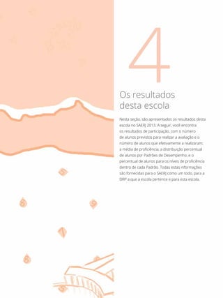 Nesta seção, são apresentados os resultados desta
escola no SAERJ 2013. A seguir, você encontra
os resultados de participação, com o número
de alunos previstos para realizar a avaliação e o
número de alunos que efetivamente a realizaram;
a média de proficiência; a distribuição percentual
de alunos por Padrões de Desempenho; e o
percentual de alunos para os níveis de proficiência
dentro de cada Padrão. Todas estas informações
são fornecidas para o SAERJ como um todo, para a
DRP a que a escola pertence e para esta escola.
Os resultados
desta escola
 