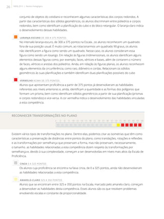 conjunto de objetos do cotidiano e reconhecem algumas características dos corpos redondos. A
partir das características dos sólidos geométricos, os alunos discriminam entre poliedros e corpos
redondos, bem como identificam a planificação do cubo e do bloco retangular. O laranja-claro indica
o desenvolvimento dessas habilidades.
 LARANJA-ESCURO DE 300 A 375 PONTOS
No intervalo laranja-escuro, de 300 a 375 pontos na Escala , os alunos reconhecem um quadrado
fora de sua posição usual. É muito comum, ao rotacionarmos um quadrado 90 graus, os alunos
não identificarem a figura como sendo um quadrado. Nesse caso, os alunos consideram essa
figura como sendo um losango. Em relação às figuras tridimensionais, os alunos identificam alguns
elementos dessas figuras como, por exemplo, faces, vértices e bases, além de contarem o número
de faces, vértices e arestas dos poliedros. Ainda, em relação às figuras planas, os alunos reconhecem
alguns elementos da circunferência, como raio, diâmetro e cordas. Relacionam os sólidos
geométricos às suas planificações e também identificam duas planificações possíveis do cubo
 VERMELHO ACIMA DE 375 PONTOS
Alunos que apresentam proficiência a partir de 375 pontos já desenvolveram as habilidades
referentes aos níveis anteriores e, ainda, identificam a quantidade e as formas dos polígonos que
formam um prisma, bem como identificam sólidos geométricos a partir de sua planificação (prismas
e corpos redondos) e vice-versa. A cor vermelha indica o desenvolvimento das habilidades vinculadas
a esta competência.
RECONHECER TRANSFORMAÇÕES NO PLANO
0 25 50 75 100 125 150 175 200 225 250 275 300 325 350 375 400 425 450 475 500

Existem vários tipos de transformações no plano. Dentre elas, podemos citar as isometrias que têm como
características a preservação de distâncias entre pontos do plano, como translações, rotações e reflexões
e as transformações por semelhança que preservam a forma, mas não preservam, necessariamente,
o tamanho. as habilidades relacionadas a esta competência dizem respeito às transformações por
semelhança e, devido à sua complexidade, começam a ser desenvolvidas em níveis mais altos da Escala de
Proficiência.
 CINZA 0 A 325 PONTOS
Os alunos cuja proficiência se encontra na faixa cinza, de 0 a 325 pontos, ainda não desenvolveram
as habilidades relacionadas a esta competência.
 AMARELO-CLARO 325 A 350 PONTOS
Alunos que se encontram entre 325 e 350 pontos na Escala, marcado pelo amarelo-claro, começam
a desenvolver as habilidades desta competência. Esses alunos são os que resolvem problemas
envolvendo escalas e constante de proporcionalidade.
26 SAERJ 2013 | Revista Pedagógica
 