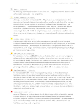  CINZA 0 A 100 PONTOS
Os alunos cuja proficiência se encontra na faixa cinza, de 0 a 100 pontos, ainda não desenvolveram
as habilidades relacionadas a esta competência.
 AMARELO-CLARO 100 A 200 PONTOS
Alunos que se encontram no intervalo de 100 a 200 pontos, representado pelo amarelo-claro,
desenvolveram habilidades básicas relacionadas ao Sistema de Numeração Decimal. Por exemplo:
dado um número natural, esses alunos reconhecem o valor posicional dos algarismos, a sua
escrita por extenso e a sua composição e decomposição em unidades e dezenas. Eles, também,
representam e identificam números naturais na reta numérica. Além disso, reconhecem a
representação decimal de medida de comprimento expressas em centímetros e localizam esses
números na reta numérica em uma articulação com os conteúdos de Grandezas e medidas, dentre
outros.
 AMARELO-ESCURO 200 A 250 PONTOS
O amarelo-escuro, 200 a 250 pontos, indica que os alunos com proficiência neste intervalo já
conseguem elaborar tarefas mais complexas. Eles trabalham com a forma polinomial de um número,
realizando composições e decomposições de números de até três algarismos, identificando seus
valores relativos. Já em relação aos números racionais, reconhecem a representação de uma fração
por meio de representação gráfica.
 LARANJA-CLARO 250 A 300 PONTOS
No laranja-claro, intervalo de 250 a 300 pontos, os alunos percebem que, ao mudar um algarismo
de lugar, o número se altera. Identificam e localizam números inteiros em uma reta numérica ou
em uma escala não unitária. Transformam uma fração em número decimal e vice-versa. Localizam,
na reta numérica, números racionais na forma decimal e comparam esses números quando
têm diferentes partes inteiras. Neste intervalo aparecem, também, habilidades relacionadas a
porcentagem. Os alunos estabelecem a correspondência 50% de um todo com a metade.
 LARANJA-ESCURO 300 A 375 PONTOS
No intervalo de 300 a 375 pontos, marcado pelo laranja-escuro, os alunos desenvolveram
habilidades mais complexas relacionadas a frações equivalentes. Eles já resolvem problemas
identificando mais de uma forma de representar numericamente uma mesma fração. Por exemplo,
percebem, com apoio de uma figura, que a fração meio é equivalente a dois quartos. Além disso,
resolvem problemas identificando um número natural (não informado), relacionando-o a uma
demarcação na reta. Esses alunos, também, transformam frações em porcentagens e vice-versa,
identificam a fração como razão e a fração como parte-todo, bem como, os décimos, centésimos e
milésimos de um número decimal.
 VERMELHO ACIMA DE 375 PONTOS
Acima de 375 pontos na Escala, os alunos, além de já terem desenvolvido as habilidades relativas
aos níveis anteriores, conseguem localizar na reta numérica números representados na forma
fracionária, comparam números fracionários com denominadores diferentes e reconhecer a leitura
de um número decimal até a ordem dos décimos. O vermelho indica o desenvolvimento das
habilidades associadas a esta competência.
33Matemática - 3ª série do Ensino Médio | SAERJ 2013
 