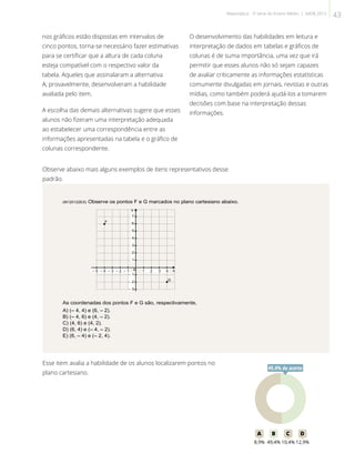 nos gráficos estão dispostas em intervalos de
cinco pontos, torna-se necessário fazer estimativas
para se certificar que a altura de cada coluna
esteja compatível com o respectivo valor da
tabela. Aqueles que assinalaram a alternativa
A, provavelmente, desenvolveram a habilidade
avaliada pelo item.
A escolha das demais alternativas sugere que esses
alunos não fizeram uma interpretação adequada
ao estabelecer uma correspondência entre as
informações apresentadas na tabela e o gráfico de
colunas correspondente.
O desenvolvimento das habilidades em leitura e
interpretação de dados em tabelas e gráficos de
colunas é de suma importância, uma vez que irá
permitir que esses alunos não só sejam capazes
de avaliar criticamente as informações estatísticas
comumente divulgadas em jornais, revistas e outras
mídias, como também poderá ajudá-los a tomarem
decisões com base na interpretação dessas
informações.
Observe abaixo mais alguns exemplos de itens representativos desse
padrão.
(M120122ES) Observe os pontos F e G marcados no plano cartesiano abaixo.
7
6
5
4
3
2
1
– 1
– 2
– 3
– 5 – 4 – 3 – 2 – 1 1 2 3 40 x
y
F
G
As coordenadas dos pontos F e G são, respectivamente,
A) (– 4, 4) e (6, – 2).
B) (– 4, 6) e (4, – 2).
C) (4, 6) e (4, 2).
D) (6, 4) e (– 4, – 2).
E) (6, – 4) e (– 2, 4).
Esse item avalia a habilidade de os alunos localizarem pontos no
plano cartesiano.
49A B C D
8,9% 49,4% 10,4% 12,9%
49,4% de acerto
43Matemática - 3ª série do Ensino Médio | SAERJ 2013
 