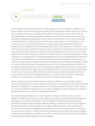 Nesse Padrão de Desempenho, observa-se um salto cognitivo no Campo Numérico e no Algébrico. Os
alunos resolvem problemas mais complexos e demonstram habilidades em efetuar cálculos com números
inteiros positivos utilizando o uso do algoritmo da divisão inexata; calculam o valor numérico de uma
expressão algébrica, incluindo potenciação, e expressões numéricas com números inteiros e decimais;
identificam a localização aproximada de números inteiros não ordenados, em uma reta cuja escala não
é unitária; identificam um número natural (não informado), relacionando-o a uma demarcação na reta
numérica; calculam o resultado de uma divisão em partes proporcionais; estabelecem relação entre
frações próprias e impróprias, fazem representações das frações na forma decimal, e as localizam na reta
numérica. Esses alunos reconhecem frações equivalentes; identificam fração irredutível como parte de um
todo sem apoio de figura; reconhecem as diferentes representações decimais de um número fracionário,
identificando suas ordens (décimos, centésimos e milésimos); utilizam o conceito de progressão aritmética
e identificam o termo seguinte em uma progressão geométrica; calculam probabilidade de um evento em
um problema simples; identificam equações, inequações e sistemas de equações de primeiro grau que
permitem resolver problemas. Resolvem problemas envolvendo proporcionalidade, multiplicação e divisão,
em situação combinatória; soma e subtração de números racionais na forma do sistema monetário, em
situações complexas; operações de adição e subtração com reagrupamento de números racionais dados
em sua forma decimal; porcentagens nas representações decimal ou fracionária (incluindo noção de juros
simples e lucro); cálculo de grandezas diretamente proporcionais; variação proporcional entre mais de
duas grandezas; cálculo de uma expressão algébrica em sua forma fracionária; adição e multiplicação,
envolvendo a identificação de um sistema de equações do 1º grau com duas variáveis.
Efetuam cálculos de raízes quadradas exatas e inexatas e as identificam em um intervalo numérico;
efetuam arredondamento de decimais; identificam crescimento e decrescimento em um gráfico de função;
identificam uma função do 1º grau apresentada em uma situação-problema e calculam o valor numérico
de uma função; identificam o gráfico de uma reta, dada sua equação e resolvem problemas envolvendo o
cálculo da posição de um termo em uma progressão aritmética.
No Campo Grandezas e Medidas, há um salto cognitivo em relação ao Padrão anterior. Os alunos
calculam a medida do perímetro de uma figura geométrica irregular formada por quadrados justapostos
desenhados em uma malha quadriculada ou de um polígono formado pela justaposição de figuras
geométricas; calculam o valor estimando medida de grandezas, utilizando o litro; solucionam problemas
de cálculo de área com base nos ângulos de uma figura; realizam conversão e soma de medidas de
comprimento e massa (m/km e g/kg); efetuam operações com horas e minutos, fazendo a conversão de
minutos em horas; calculam e resolvem problemas envolvendo volume de sólidos por meio de contagem
de blocos ou pela medida de suas arestas. Eles, também, calculam perímetros em problemas envolvendo
propriedades dos polígonos regulares inscritos (hexágono).
Intermediário
0 25 50 75 100 125 150 175 200 225 250 275 300 325 350 375 400 425 450 475 500
de 275 a 350 pontos
45Matemática - 3ª série do Ensino Médio | SAERJ 2013
 
