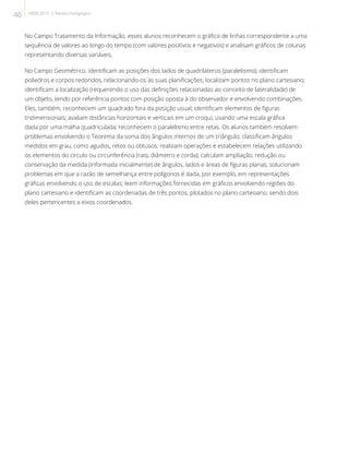 No Campo Tratamento da Informação, esses alunos reconhecem o gráfico de linhas correspondente a uma
sequência de valores ao longo do tempo (com valores positivos e negativos) e analisam gráficos de colunas
representando diversas variáveis.
No Campo Geométrico, identificam as posições dos lados de quadriláteros (paralelismo); identificam
poliedros e corpos redondos, relacionando-os às suas planificações; localizam pontos no plano cartesiano;
identificam a localização (requerendo o uso das definições relacionadas ao conceito de lateralidade) de
um objeto, tendo por referência pontos com posição oposta à do observador e envolvendo combinações.
Eles, também, reconhecem um quadrado fora da posição usual; identificam elementos de figuras
tridimensionais; avaliam distâncias horizontais e verticais em um croqui, usando uma escala gráfica
dada por uma malha quadriculada; reconhecem o paralelismo entre retas. Os alunos também resolvem
problemas envolvendo o Teorema da soma dos ângulos internos de um triângulo; classificam ângulos
medidos em grau, como agudos, retos ou obtusos; realizam operações e estabelecem relações utilizando
os elementos do círculo ou circunferência (raio, diâmetro e corda); calculam ampliação, redução ou
conservação da medida (informada inicialmente) de ângulos, lados e áreas de figuras planas; solucionam
problemas em que a razão de semelhança entre polígonos é dada, por exemplo, em representações
gráficas envolvendo o uso de escalas; leem informações fornecidas em gráficos envolvendo regiões do
plano cartesiano e identificam as coordenadas de três pontos, plotados no plano cartesiano, sendo dois
deles pertencentes a eixos coordenados.
46 SAERJ 2013 | Revista Pedagógica
 