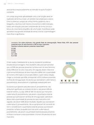 associando-o equivocadamente ao intervalo no qual a função é
constante.
Um campo de grande aplicabilidade como o de funções deve ser
explorado de forma a trazer um sentido mais amplo para o aluno.
Entre os diversos campos de conhecimento, podemos citar a
Geografia, a Química e até mesmo a Economia e a Administração,
todos, sem exceção, precisam compreender de forma concisa a
leitura do crescimento do gráfico de uma função. O professor pode
aproveitar essa grande variedade de temas e tornar a aprendizagem
mais eficaz e significativa.
(M120235ES) Um clube promoveu uma grande festa de reinauguração. Nessa festa, 60% das pessoas
presentes eram do sexo feminino e 580 do sexo masculino.
Quantas mulheres estavam presentes nessa festa?
A) 348
B) 522
C) 870
D) 1 450
E) 2 030
O item avalia a habilidade de os alunos resolverem problemas
envolvendo porcentagens. Para resolvê-lo, eles precisam perceber
que, se 60% das pessoas presentes na festa eram do sexo feminino,
então 40% eram do sexo masculino. Em seguida, devem relacionar
o percentual de pessoas do sexo masculino (40%) com a quantidade
de homens informada no enunciado (580) e, a partir dessa relação,
chegar a conclusão que 60% corresponde a 870 mulheres presentes
na festa de reinauguração. Os alunos que assinalaram a alternativa C,
possivelmente, desenvolveram a habilidade avaliada pelo item.
Os alunos que optaram pela alternativa A, provavelmente, não
atribuíram significado ao contexto do item e calcularam 60% do
total de homens, ou seja, 60% de 580. Os alunos que marcaram
a alternativa B, possivelmente, calcularam o quantitativo total de
pessoas que participaram da festa de reinauguração, subtraíram
desse total a quantidade de pessoas do sexo masculino e em
seguida, calcularam 60% desse resultado. Aqueles que assinalaram
a alternativa D, provavelmente, não se apropriaram do comando do
item e consideraram o quantitativo total de pessoas que estavam
presentes na festa. Já aqueles que marcaram a alternativa E,
possivelmente, calcularam a quantidade total de pessoas presentes
na festa e somaram a essa quantidade o número de pessoas do sexo
masculino.
41A B C D E
24,2% 14,1% 41,2% 14,6%4,6%
41,2% de acerto
48 SAERJ 2013 | Revista Pedagógica
 