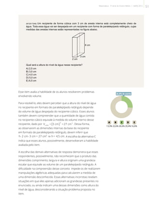 (M120173A8) Um recipiente de forma cúbica com 3 cm de aresta interna está completamente cheio de
água. Toda essa água vai ser despejada em um recipiente com forma de paralelepípedo retângulo, cujas
medidas das arestas internas estão representadas na figura abaixo.
Qual será a altura do nível da água nesse recipiente?
A) 2,5 cm
B) 3,0 cm
C) 4,5 cm
D) 5,0 cm
E) 6,5 cm
Esse item avalia a habilidade de os alunos resolverem problemas
envolvendo volume.
Para resolvê-lo, eles devem perceber que a altura do nível de água
no recipiente em formato de paralelepípedo retângulo depende
do volume de água despejada do recipiente cúbico. Esses alunos
também devem compreender que a quantidade de água contida
no recipiente cúbico equivale à medida do volume interno desse
recipiente, dado por . Dessa forma,
ao observarem as dimensões internas da base do recipiente
em formato de paralelepípedo retângulo, devem inferir que
. A escolha da alternativa C
indica que esses alunos, possivelmente, desenvolveram a habilidade
avaliada pelo item.
A escolha das demais alternativas de resposta demonstra que esses
respondentes, possivelmente, não reconhecem que o produto das
dimensões comprimento, largura e altura originam uma grandeza
escalar que equivale ao volume de um paralelepípedo retângulo. A
dificuldade na compreensão desse conceito impede-os de realizarem
manipulações algébricas adequadas para calcularem a medida de
uma dimensão desconhecida. Essas alternativas incorretas revelam
situações em que eles apenas adicionam as grandezas presentes no
enunciado, ou ainda indicam uma dessas dimensões como altura do
nível de água, desconsiderando a situação-problema proposta no
item.
26A B C D E
13,3% 22,6% 26,6% 20,4%16,6%
26,6% de acerto
51Matemática - 3ª série do Ensino Médio | SAERJ 2013
 