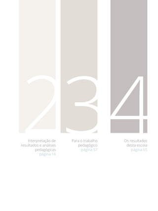 3Para o trabalho
pedagógico
página 57
4Os resultados
desta escola
página 65
2Interpretação de
resultados e análises
pedagógicas
página 14
 