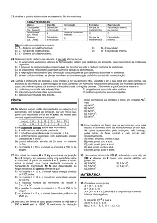 23. Analise o quadro abaixo sobre as classes do filo dos moluscos.
CARACTERÍSTICAS
Classe Digestão Circulação Excreção Reprodução
Gastrópodes
(Ex.: Caracol)
Extracelular
e intracelular
A
Um par de
metanefrídios
Fecundação interna
ou externa
Cefalópodes
(Ex.: Polvo)
B
Sistema circulatório
fechado
C D
Bivalves
(Ex.: Ostra)
Extracelular
e intracelular
E
Um par de
metanefrídios
Fecundação
externa
Não completa corretamente o quadro:
A) A – Sistema circulatório fechado. B) B – Extracelular.
C) C – Um par de metanefrídios. D) D – Fecundação interna.
E) E – Sistema circulatório aberto.
24. Sobre o ciclo do carbono na natureza, é correto afirmar-se que
A) os organismos autótrofos, através da fermentação, retiram gás carbônico do ambiente, para incorporá-lo às moléculas
orgânicas.
B) o processo de decomposição é responsável por devolver ao solo o carbono na forma de carbonato.
C) os organismos heterótrofos assimilam carbono através da alimentação.
D) a respiração é responsável pela diminuição da quantidade de gás carbônico disponível no ambiente.
E) através da fotossíntese, as plantas devolvem ao ambiente o gás carbônico consumido na respiração.
25. Camila é professora de Biologia e está prestes a ter seu primeiro filho. Decidida a ter o seu bebê por parto normal, ela
solicitou ao seu médico a administração de soro, contendo um hormônio naturalmente produzido por mulheres grávidas e
capaz de acelerar o parto por aumentar a frequência das contrações uterinas. O hormônio a que Camila se refere é a
A) prolactina produzida pela adenoipófise. B) progesterona produzida pelos ovários.
C) adrenalina produzida pelas suprarrenais. D) oxitocina produzida pela neuroipófise.
E) calcitonina produzida pela tireoide.
FÍSICA
26. Na tabela a seguir, estão representados os espaços [∆s]
percorridos, em função do tempo [t], por um móvel que
parte com velocidade inicial de 10 cm/s, do marco zero
de uma trajetória retilínea e horizontal.
∆s(cm) 0 9 16 21 24 25
t(s) 0 1 2 3 4 5
Está totalmente correto sobre esse movimento:
A) é uniforme com velocidade constante.
B) o móvel tem velocidade nula no instante t = 5 s.
C) é uniformemente acelerado, com aceleração escalar
constante de 4 cm/s
2
.
D) possui velocidade escalar de 25 cm/s no instante
t = 5 s.
E) no instante t = 10 s, o móvel se encontra a 100 m da
origem.
27. Um móvel de massa M = 2 Kg encontra-se na posição
S0 = 0 (origem), em repouso, sobre uma superfície plana
e horizontal. A partir do instante t = 0, passa a atuar,
sobre o móvel, uma força resultante constante e
horizontal de intensidade 10 N. São desprezadas as
forças resistivas. É correto afirmar-se que
A) no instante t = 10 s, o móvel possui energia cinética
de 2500 joules.
B) no instante t = 10 s, o móvel tem velocidade escalar
de 40 m/s.
C) a equação horária do movimento do móvel é
S = 10t + 5t
2
.
D) a posição do móvel no instante t = 10 s é 250 m da
origem.
E) no instante t = 5 s, o móvel desenvolve potência de
2500 J/s.
28. Um bloco em forma de cubo possui volume de 400 cm³ a
0ºC e 400,6 cm³ a 100ºC. O coeficiente de dilatação
linear do material que constitui o bloco, em unidades ºC
-1
,
vale
A) 4x10
-5
.
B) 3x10
-6
.
C) 2x10
-6
.
D) 1,5x10
-5
.
E) 5x10
-6
.
29. Uma bandeira do Brasil, que se encontra em uma sala
escura, é iluminada com luz monocromática de cor azul.
As cores apresentadas pelo retângulo, pelo losango,
pelas letras da faixa central e pelo circulo são,
respectivamente,
A) verde, amarelo, branco e azul.
B) preto, preto, azul e azul.
C) preto, preto, preto e azul.
D) azul, preto, verde e azul.
E) preto, preto, preto e preto.
30. Um resistor ôhmico de 576 Ω, submetido a uma ddp de
240 V, dissipa, em 2 horas, uma energia elétrica, em
joules, de
A) 3,6x10
5
. B) 3,6x10
6
.
C) 7,2x10
6
. D) 7,2x10
5
.
E) 2,0x10
2
.
MATEMÁTICA
31. Considere os conjuntos
A = {0, 1, 3, 5, 9}
B = {3, 5, 7, 9}
X = {x N; x ≤ 13}, onde N é o conjunto dos números
inteiros não-negativos.
O conjunto é igual a
A) {0, 1, 3, 5, 7, 8, 9}.
B) {2, 4, 6, 7, 8, 9, 10, 11, 12, 13}.
 