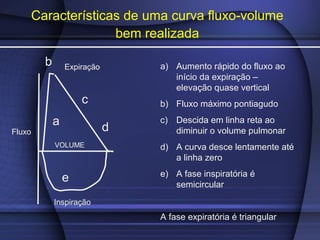 Características de uma curva fluxo-volume
bem realizada
a
b
c
e
d
Expiração
VOLUME
Inspiração
Fluxo
a) Aumento rápido do fluxo ao
início da expiração –
elevação quase vertical
b) Fluxo máximo pontiagudo
c) Descida em linha reta ao
diminuir o volume pulmonar
d) A curva desce lentamente até
a linha zero
e) A fase inspiratória é
semicircular
A fase expiratória é triangular
 