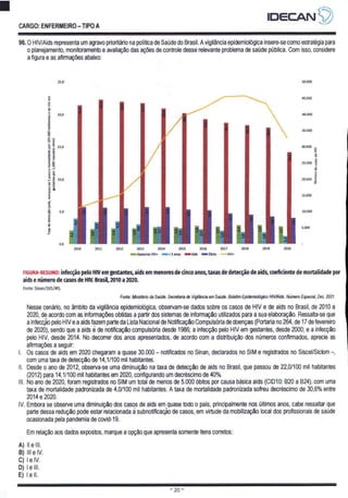 É IDECANS)
CARGO: ENFERMEIRO - TIPO A
96. O HIV/Aids representa um agravo prioritário na política de Saúde do Brasil. A vigilância epidemiológica insere-se como estratégia para
o planejamento, monitoramento e avaliação das ações de controle desse relevante problema de saúde pública. Com isso, considere
a figura e as afirmações abaixo:
25,0 50.000
E 45.000
E
8
y 20,0 40.000
E
E
ê 35,000
SE
Es 15,0 30.000 >
L
3 $
e a
g 25000 É
ar ê
ê
28 10 20.000 É
sê ê
E ê
Ê 15.000
É
2 50 10.000
é
3 5.000
[ae
00
2010 2011 2012 2013 2014 2015 2016 2017 2018 2019 2020
mem Gestante HIV+ mc Sanos mumAids mmÓbito —HIV+
FIGURA-RESUMO: infecção pelo HIV em gestantes, aids em menores de cinco anos, taxas de detecção de aids, coeficiente de mortalidade por
aids e número de casos de HIV. Brasil, 2010 a 2020.
Fonte: Sinan/SVS/MS.
Fonte: Ministério da Saúde. Secretaria de Vigilância em Saúde. Boletim Epidemiológico HIVíAids. Numero Especial, Dez. 2021.
Nesse cenário, no âmbito da vigilância epidemiológica, observam-se dados sobre os casos de HIV e de aids no Brasil, de 2010 a
2020, de acordo com as informações obtidas a partir dos sistemas de informação utilizados para a sua elaboração. Ressalta-se que
a infeccao pelo HIV e a aids fazem parte da Lista Nacional de Notificação Compulsória de doenças (Portaria no 264, de 17 de fevereiro
de 2020), sendo quea aids e de notificação compulsória desde 1986; a infecção pelo HIV em gestantes, desde 2000; e a infecção
pelo HIV, desde 2014. No decorrer dos anos apresentados, de acordo com a distribuição dos números confirmados, aprecie as
afirmações a seguir:
|. Os casos de aids em 2020 chegaram a quase 30.000 —notificados no Sinan, declarados no SIM e registrados no Siscel/Siclom -,
com uma taxa de detecção de 14,1/100 mil habitantes.
Il. Desde o ano de 2012, observa-se uma diminuição na taxa de detecção de aids no Brasil, que passou de 22,0/100 mil habitantes
(2012) para 14,1/100 mil habitantes em 2020, configurando um decréscimo de 40%.
III, No ano de 2020, foram registrados no SIM um total de menos de 5.000 óbitos por causa básica aids (CID10: B20 a B24), com uma
taxa de mortalidade padronizada de 4,0/100 mil habitantes. A taxa de mortalidade padronizada sofreu decréscimo de 30,6% entre
2014 e 2020.
IV. Embora se observe uma diminuição dos casos de aids em quase todo o pais, principalmente nos últimos anos, cabe ressaltar que
parte dessa redução pode estar relacionada a subnotificação de casos, em virtude da mobilização local dos profissionais de saúde
ocasionada pela pandemia de covid-19.
Em relação aos dados expostos, marque a opção que apresenta somente itens corretos:
A) el,
B) Ile IV.
C) le lV.
D) le ll,
E) lell.
ET ESSES EE SSD SST TFF FEET ES
 