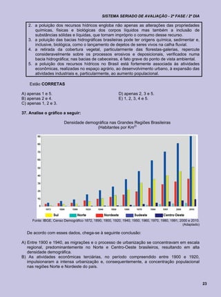SISTEMA SERIADO DE AVALIAÇÃO - 2ª FASE / 2º DIA

   2. a poluição dos recursos hídricos engloba não apenas as alterações das propriedades
      químicas, físicas e biológicas dos corpos líquidos mas também a inclusão de
      substâncias sólidas e líquidas, que tornam impróprio o consumo desse recurso.
   3. a poluição das bacias hidrográficas brasileiras pode ter origens química, sedimentar e,
      inclusive, biológica, como o lançamento de dejetos de seres vivos na calha fluvial.
   4. a retirada da cobertura vegetal, particularmente das florestas-galerias, repercute
      consideravelmente sobre os processos erosivos e deposicionais, verificados numa
      bacia hidrográfica; nas bacias de cabeceiras, é fato grave do ponto de vista ambiental.
   5. a poluição dos recursos hídricos no Brasil está fortemente associada às atividades
      econômicas, realizadas no espaço agrário, ao desenvolvimento urbano, à expansão das
      atividades industriais e, particularmente, ao aumento populacional.

    Estão CORRETAS

A) apenas 1 e 5.                                          D) apenas 2, 3 e 5.
B) apenas 2 e 4.                                          E) 1, 2, 3, 4 e 5.
C) apenas 1, 2 e 3.

37. Analise o gráfico a seguir:

                        Densidade demográfica nas Grandes Regiões Brasileiras
                                       (Habitantes por Km2)




     Fonte: IBGE, Censo Demográfico 1872, 1890, 1900, 1920, 1940, 1950, 1960, 1970, 1980, 1991, 2000 e 2010.
                                                                                                  (Adaptado)

  De acordo com esses dados, chega-se à seguinte conclusão:

A) Entre 1900 e 1940, as migrações e o processo de urbanização se concentravam em escala
   regional, predominantemente no Norte e Centro-Oeste brasileiros, resultando em alta
   densidade demográfica.
B) As atividades econômicas terciárias, no período compreendido entre 1900 e 1920,
   impulsionaram a intensa urbanização e, consequentemente, a concentração populacional
   nas regiões Norte e Nordeste do país.



                                                                                                               23
 