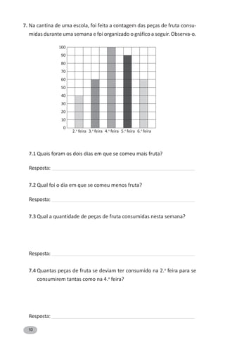 10
7. Na cantina de uma escola, foi feita a contagem das peças de fruta consu­
midas durante uma semana e foi organizado o gráfico a seguir. Observa-o.
7.1 Quais foram os dois dias em que se comeu mais fruta?
Resposta: ______________________________________________________________________________________________
7.2 Qual foi o dia em que se comeu menos fruta?
Resposta: ______________________________________________________________________________________________
7.3 Qual a quantidade de peças de fruta consumidas nesta semana?
Resposta: ______________________________________________________________________________________________
7.4 Quantas peças de fruta se deviam ter consumido na 2.a
feira para se
consumirem tantas como na 4.a
feira?
Resposta: ______________________________________________________________________________________________
2.a
feira 3.a
feira 4.a
feira 5.a
feira 6.a
feira
100
90
80
70
60
50
40
30
20
10
0
 