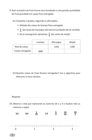6
9. Num armazém de fruta houve uma inundação e uma grande quantidade
de fruta guardada em caixas ficou estragada.
9.1 Completa o quadro, seguindo as afirmações.
• Metade das caixas de laranjas ficou estragada.
• 1__
5
das caixas de morangos não está em condições de ser vendido.
• Só se conseguiram aproveitar 3__
4
das caixas de maçãs.
Laranjas Morangos Maçãs
Total de caixas 1250 1200
Caixas estragadas 1800
9.2 Quantas caixas de fruta ficaram estragadas? Usa o algoritmo para
efetuares os teus cálculos.
Resposta: ______________________________________________________________________________________________
10. Observa a reta que representa os números de 1 a 3 e localiza nela os
números a seguir.
2,6 0,4
1__
10 1,9
5__
2
0 1 2 3
14
10
10
5
 