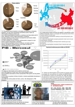 15. O mapa acima mostra os fluxos de capitais e mercadorias, entre
a China e a Europa. Sobre a circulação de mercadorias entre China
e Europa pode-se concluir que
(a) China e Europa apresentam balança comercial favorável, pois
suas exportações.
(c) o volume de exportação europeia apresenta maior lucro do que
as exportações chinesas.
(c) o lucro das exportações chinesas foram maiores que suas
importações.
(d) o lucro das exportações europeias foram maiores que suas
importações.
14. Os gráficos acima mostram a circulação de pessoas no shopping
Iguatemi, um dos mais importantes da América Latina. Sobre as
informações podemos concluir que
(a) a mesma quantidade de homens e mulheres com faixa etária até 49
anos, classe B e ensino médio frequentam o shopping
(b) mais mulheres, de até 19 anos, da classe B e com ensino médio
completo frequentam o shopping
(c) mais mulheres, de 20 a 39 anos, pertencentes a classe A e com
ensino superior frequentam o shopping
(d) na mesma proporção homens e mulheres, de todas as faixas
etárias, de todas as classes sociais e em todas as fases de
escolaridade frequentam o shopping.
16. Sobre as informações acima pode-se concluir que
(a) O PIB Argentino é maior que o dos outros países do bloco
(b) Os estados associados ao bloco apresentam PIB superior ao dos países
membros.
(c) Em todos os países do bloco circulam a mesma quantidade de pessoas e
mercadorias.
(d) O PIB dos outros países do bloco, juntos, não ultrapassam o PIB
brasileiro.
17. Sobre as informações acima pode-se concluir que a
circulação de mercadorias em países da MERCOSUL
(a) apresentou queda nos períodos de 1990 até 2005.
(b) apresentou crescimento nos períodos de 1990 até 2005.
(c) foi menor para o Uruguai do que para a argentina.
(d) manteve-se estável nos períodos de 1990 até 2005.
.
18. Observando a imagem podemos concluir que o
fluxo de pessoas e mercadorias foi impulcionado
(a) pela melhoria nos transportes
(b) pela beleza dos pontos turísticos
(c) pela necessidade de lazer em épocas de estresse
(d) pelo barateamento de tarifas de ônibus
As redes ilegais nos meios de comunicação.
19. O texto acima faz parte da Lei Carolina Dieckmann, essa lei foi motivada por
(a) por crime cibernético (b) pela violência doméstica
(c) roubo de celulares (d) estupro de vulneráveis
Gênero
Classe social
Faixa etária
 