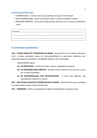9
CONTRA-ARGUMENTAÇÃO
 CONSERVAÇÃO – A bola é maior que as bolinhas, será que tem mais massa?
 NÃO-CONSERVAÇÃO – Antes as duas bolas tinham a mesma quantidade. E agora?
 RETORNO EMPÍRICO – Se eu juntar essas bolinhas, será que vai ter a mesma quantidade da
outra?
Observação _________________________________________________________________________________________
___________________________________________________________________________________________________
___________________________________________________________________________________________________
III. HIPÓTESE DIAGNÓSTICA
(PN) – POSSUI NOÇÃO DE CONSERÇÃO DE MASSA - Quando afirma que as bolas continuaram
tendo a mesma quantidade, apesar da contra-argumentação do examinador, justificando com
argumentos lógicos de identidade, reversibilidade simples ou por reciprocidade.
Argumentações Lógicas:
(A) DE IDENTIDADE – As bolinhas tinham a mesma quantidade de massinha!
(B) DE REVERSIBILIDADE SIMPLES – Se voltar a fazer a bolinha de novo vai ficar ver que
tem a mesma quantidade.
(C) DE REVERSIBILIDADE POR RECIPROCIDADE – A forma ficou diferente, mas
quantidade de massinha é a mesma.
(NP) – NÃO POSSUI NOÇÃO DE CONSERVAÇÃO DE MASSA - Quando admite que a quantidade
de massa se altera quando a bola é transformada.
(TR) – TRANSIÇÃO - Admite a conservação em algumas transformações e nega em outras.
 