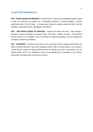 18
III. HIPÓTESE DIAGNÓSTICA
(PN) – POSSUI NOÇÃO DE SERIAÇÃO - Êxito (6-7anos) – Antecipa com facilidade a escada, coloca
a partir dos menores aos maiores, faz a descoberta excluindo e incluindo bastões e constrói
espontaneamente a linha de base. A criança possui noção de seriação quando tem êxito nas três
situações: construção da série, intercalação e contraprova.
(NP) – NÃO POSSUI NOÇÃO DE SERIAÇÃO - Ausência de séries (3/4 anos) – Não entende a
proposta e coloca os bastões em qualquer ordem. (4/5 anos) – Esboço de séries – faz tentativas
diversas, série de 3 a 4 bastões, mas não coordena as diferentes situações. Faz uma escada sem
considerar o tamanho dos bastões.
(TR) – TRANSIÇÃO - A criança vai por ensaio e erro, compondo a série; compara cada bastão com
todos os demais até achar o que serve (seriação intuitiva). Não se trata de ensaio e erro quando a
criança procura o lugar do referido bastonete entre os maiores do que ele, mas quando o faz em
direção errada, isto é, se o bastonete é maior do que aqueles que o antecedem e ela continua
procurando o seu lugar entre os menores do que ele.
 