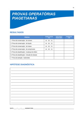 19
PROVAS OPERATÓRIAS
PIAGETIANAS
RESULTADOS
PROVA POSSUI NOÇÃO
(PN)
NÃO POSSUI
NOÇÃO (NP)
TRANSIÇÃO
(TR)
1. Prova de conservação - de número (A) (B) (C)
2. Prova de conservação - de líquido (A) (B) (C)
3. Prova de conservação - de massa (A) (B) (C)
4. Prova de conservação - de comprimento (A) (B) (C)
5. Prova de classificação - mudança de critério
6. Prova de classificação - inclusão de classes
7. Prova de seriação - bastonetes
HIPÓTESE DIAGNÓSTICA
________________________________________________________________________________________
________________________________________________________________________________________
________________________________________________________________________________________
________________________________________________________________________________________
________________________________________________________________________________________
________________________________________________________________________________________
________________________________________________________________________________________
________________________________________________________________________________________
________________________________________________________________________________________
________________________________________________________________________________________
________________________________________________________________________________________
________________________________________________________________________________________
DATA ____ / ____ /_____ ASSINATURA _________________________________________________________
 