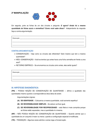 3
2ª MANIPULAÇÃO
Em seguida, junte as fichas de um dos círculos e pergunte: E agora? Ainda há a mesma
quantidade de fichas azuis e vermelhas? Como você sabe disso? Independente da resposta
faça a contra-argumentação.
Observação _________________________________________________________________________________________
___________________________________________________________________________________________________
___________________________________________________________________________________________________
CONTRA-ARGUMENTAÇÃO
 CONSERVAÇÃO - Veja como os círculos são diferentes? Será mesmo que tem a mesma
quantidade?
 NÃO- CONSERVAÇÃO - Você se lembra que antes havia uma ficha vermelha em frente a uma
azul?
 RETORNO EMPÍRICO – Se arrumarmos os círculos como antes, eles serão iguais?
Observação _________________________________________________________________________________________
___________________________________________________________________________________________________
___________________________________________________________________________________________________
III. HIPÓTESE DIAGNÓSTICA
(PN) – POSSUI NOÇÃO DE CONSERVAÇÃO DE QUANTIDADE – afirma a igualdade das
quantidades mesmo quando a correspondência ótica deixa de existir.
Argumentações Lógicas:
(A) DE IDENTIDADE – Colocamos a mesma quantidade, você somente espalhou!
(B) DE REVERSIBILIDADE SIMPLES – Se esticar vai ficar igual.
(C) DE REVERSIBILIDADE POR RECIPROCIDADE – esta fileira é mais comprida porque
as fichas estão separadas, mas a quantidade é a mesma.
(NP) – NÃO POSSUI NOÇÃO DE CONSERVAÇÃO DE QUANTIDADE – Quando admite que a
quantidade de um conjunto é maior ou menor, quando a configuração espacial é modificada.
(TR) – TRANSIÇÃO - Algumas vezes admite e outras nega a Conservação.
 