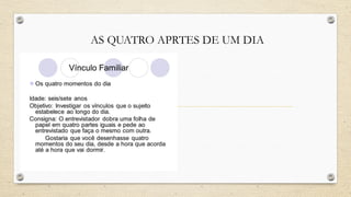 AS QUATRO APRTES DE UM DIA
 