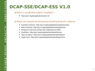 R
E
S
U
L
T
A
D
O
S
-
S
I
T
U
A
Ç
Ã
O
E
X
P
E
R
I
M
E
N
T
A
L 23
DCAP-SSE/DCAP-ESS V1.0
»Possui o vocabulário próprio “essglobal”:
• http://purl.org/essglobal/vocab/v1.0/
»Possui um conjunto de Vocabulary Encoding Schemes próprios:
• Economic Sectors: http://purl.org/essglobal/standard/activities
• Macro-themes: http://purl.org/essglobal/standard/themes
• Products & Services (ainda não codificado em RDF)
• Qualifiers: http://purl.org/essglobal/standard/themes
• Type of Labour: http://purl.org/essglobal/standard/labour
• Legal Form: http://purl.org/essglobal/standard/legal-form
 