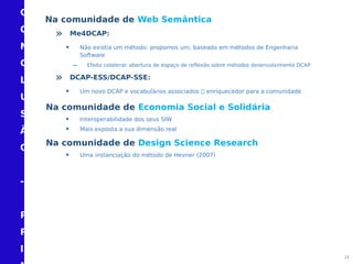 C
O
N
C
L
U
S
Ã
O
-
P
R
I
Na comunidade de Web Semântica
» Me4DCAP:
• Não existia um método: propomos um, baseado em métodos de Engenharia
Software
– Efeito colateral: abertura de espaço de reflexão sobre métodos desenvolvimento DCAP
» DCAP-ESS/DCAP-SSE:
• Um novo DCAP e vocabulários associados  enriquecedor para a comunidade
Na comunidade de Economia Social e Solidária
• Interoperabilidade dos seus SIW
• Mais exposta a sua dimensão real
Na comunidade de Design Science Research
• Uma instanciação do método de Hevner (2007)
24
 