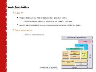 C
O
N
T
E
X
T
U
A
L
I
Z
A
Ç
Ã
Web Semântica
»O que é?
• Web de dados versus Web de documentos - Lee et al. (2001)
… concretizou-se com a evolução tecnológica: RDF, SPARQL, SKOS, OWL
• Adesão da comunidade a normas, disponibilidade de dados, gestão dos dados
» Como se organiza
….. Define-se uma arquitectura
3
Fonte: W3C (2007)
 