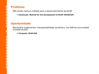 P
R
O
B
L
E
M
A
E
O
P
O
R
T
U
N
I
D
A
D
E
Problema
Não existe nenhum método para o desenvolvimento de DCAP
→ Resolução: Method for the development of DCAP (Me4DCAP)
Oportunidade
Necessário implementar interoperabilidade semântica nos SIW da comunidade
mundial de ESS
→ Proposta: DCAP-ESS
6
 