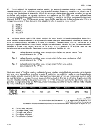 SSA – 3ª Fase
2º Dia Página 13
 
23. Com o objetivo de economizar energia elétrica, um estudante resolveu desligar o seu computador
pessoal enquanto dorme, período em que o equipamento fica ocioso. O valor do quilowatt-hora utilizado que é
cobrado pela distribuidora de sua região é R$ 0,545 somados à tarifação por bandeira vermelha, em que as
condições mais custosas de geração produzem um acréscimo de R$ 0,055 para cada quilowatt-hora
consumido. Analisando as especificações do seu computador, o estudante identificou que sua potência em uso
intenso é de 740 W e de 120 W quando apenas ligado. Então, fazendo esse desligamento durante 8 horas e
meia por dia, durante 30 dias, de quanto foi a redução no valor de sua conta nesse período?
a) R$ 18,36
b) R$ 33,48
c) R$ 94,86
d) R$ 113,22
e) R$ 206,46
24. Em 1964, durante o período de intensa pesquisa em busca de vida extraterrestre inteligente, o astrofísico
russo Nikolai Kardashev assumiu que algumas civilizações galácticas poderiam estar a milhões ou bilhões de
anos de desenvolvimento tecnológico à frente dos humanos. Baseado nesse princípio, Kardashev fez a
seguinte proposta: classificar a busca dessas inteligências com base na medição de graus de desenvolvimento
tecnológico. Esses graus seriam organizados de acordo com a quantidade de energia capaz de ser
transformada por uma civilização. As escalas foram originalmente divididas em três:
Tipo I civilização capaz de utilizar toda a energia disponível em um planeta como a Terra,
aproximadamente 1 x 1016
W.
Tipo II civilização capaz de utilizar toda a energia disponível em uma estrela como o Sol,
aproximadamente 4 x 1026
W.
Tipo III civilização capaz de utilizar toda a energia disponível em uma galáxia,
aproximadamente 4 x 1037
W.
Ainda sem atingir o Tipo I na escala, a civilização humana estuda a possibilidade de aproveitar a energia solar
com uma menor atenuação da atmosfera terrestre. O projeto tem como objetivo instalar um grande painel solar
para coletar radiação proveniente do Sol e fazer sua transmissão para a Terra via micro-ondas, suprindo parte
da atual demanda por energia. Segundo a Agência Internacional de Energia, a estimativa de potência média
mundial utilizada em 2012 foi de aproximadamente 1 x 1013
W. Entre quais constituintes do sistema solar, um
painel de absorção circular de raio 40 km deveria ser instalado para coletar a mesma potência média utilizada
na Terra, em todo o ano de 2012?
Mercúrio Vênus Terra Marte Júpiter Saturno Urano Netuno
Distância
média do
Sol, 106
km
57,9 108 150 228 778 1430 2870 4500
Fontes:
Escalas de Kardashev
http://adsabs.harvard.edu/abs/1964SvA.....8..217K, acessado em: 08 de julho de 2015.
Relatório IEA International Energy Agency
http://www.iea.org/publications/freepublications/publication/KeyWorld2014.pdf, acessado em: 08 de julho de 2015.
a) Entre o Sol e Mercúrio
b) Entre Mercúrio e Vênus
c) Entre Vênus e a Terra
d) Entre Marte e Saturno
e) Entre Júpiter e Netuno
 