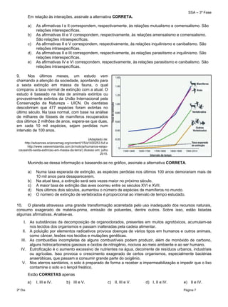 SSA – 3ª Fase
2º Dia Página 7
 
Em relação às interações, assinale a alternativa CORRETA.
a) As afirmativas I e II correspondem, respectivamente, às relações mutualismo e comensalismo. São
relações interespecíficas.
b) As afirmativas III e V correspondem, respectivamente, às relações amensalismo e comensalismo.
São relações intraespecíficas.
c) As afirmativas II e V correspondem, respectivamente, às relações inquilinismo e canibalismo. São
relações intraespecíficas.
d) As afirmativas II e III correspondem, respectivamente, às relações parasitismo e inquilinismo. São
relações interespecíficas.
e) As afirmativas IV e VI correspondem, respectivamente, às relações parasitismo e canibalismo. São
relações intraespecíficas.
9. Nos últimos meses, um estudo vem
chamando a atenção da sociedade, apontando para
a sexta extinção em massa da fauna, o qual
comparou a taxa normal de extinção com a atual. O
estudo é baseado na lista de animais extintos ou
provavelmente extintos da União Internacional pela
Conservação da Natureza - UICN. Os cientistas
descobriram que 477 espécies foram extintas no
último século. Na taxa normal, com base na análise
de milhares de fósseis de mamíferos recuperados
dos últimos 2 milhões de anos, espera-se que duas,
em cada 10 mil espécies, sejam perdidas num
intervalo de 100 anos.
(Adaptado de:
http://advances.sciencemag.org/content/1/5/e1400253.full e
http://www.vaievemdavida.com.br/noticia/humanos-estao-
causando-sexta-extincao-em-massa-da-terra/) Acesso em: julho
2015.
Munindo-se dessa informação e baseando-se no gráfico, assinale a alternativa CORRETA.
a) Numa taxa esperada de extinção, as espécies perdidas nos últimos 100 anos demorariam mais de
10 mil anos para desaparecerem.
b) Na atual taxa, a extinção será seis vezes maior no próximo século.
c) A maior taxa de extinção das aves ocorreu entre os séculos XVI e XVII.
d) Nos últimos dois séculos, aumentou o número de espécies de mamíferos no mundo.
e) O número de extinção de vertebrados é proporcional ao intervalo de tempo estudado.
10. O planeta atravessa uma grande transformação acarretada pelo uso inadequado dos recursos naturais,
consumo exagerado de matéria-prima, emissão de poluentes, dentre outros. Sobre isso, estão listadas
algumas afirmativas. Analise-as.
I. As substâncias da decomposição de organoclorados, presentes em muitos agrotóxicos, acumulam-se
nos tecidos dos organismos e passam inalteradas pela cadeia alimentar.
II. A poluição por elementos radioativos provoca doenças de vários tipos em humanos e outros animais,
como câncer, lesões nos tecidos e mutações genéticas.
III. As combustões incompletas de alguns combustíveis podem produzir, além de monóxido de carbono,
alguns hidrocarbonetos gasosos e óxidos de nitrogênio, nocivos ao meio ambiente e ao ser humano.
IV. Eutroficação é o aumento excessivo de nutrientes na água, decorrente de resíduos urbanos, industriais
ou agrícolas. Isso provoca o crescimento exagerado de certos organismos, especialmente bactérias
anaeróbicas, que passam a consumir grande parte do oxigênio.
V. Nos aterros sanitários, o solo é preparado de forma a receber a impermeabilização e impedir que o lixo
contamine o solo e o lençol freático.
Estão CORRETAS apenas
a) I, III e IV. b) III e V. c) II, III e V. d) I, II e IV. e) II e IV.
 