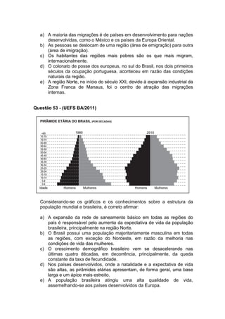 a) A maioria das migrações é de países em desenvolvimento para nações
     desenvolvidas, como o México e os países da Europa Oriental.
  b) As pessoas se deslocam de uma região (área de emigração) para outra
     (área de imigração).
  c) Os habitantes das regiões mais pobres são os que mais migram,
     internacionalmente.
  d) O colonato de posse dos europeus, no sul do Brasil, nos dois primeiros
     séculos da ocupação portuguesa, aconteceu em razão das condições
     naturais da região.
  e) A região Norte, no início do século XXI, devido à expansão industrial da
     Zona Franca de Manaus, foi o centro de atração das migrações
     internas.


Questão 53 - (UEFS BA/2011)




  Considerando-se os gráficos e os conhecimentos sobre a estrutura da
  população mundial e brasileira, é correto afirmar:

  a) A expansão da rede de saneamento básico em todas as regiões do
     país é responsável pelo aumento da expectativa de vida da população
     brasileira, principalmente na região Norte.
  b) O Brasil possui uma população majoritariamente masculina em todas
     as regiões, com exceção do Nordeste, em razão da melhoria nas
     condições de vida das mulheres.
  c) O crescimento demográfico brasileiro vem se desacelerando nas
     últimas quatro décadas, em decorrência, principalmente, da queda
     constante da taxa de fecundidade.
  d) Nos países desenvolvidos, onde a natalidade e a expectativa de vida
     são altas, as pirâmides etárias apresentam, de forma geral, uma base
     larga e um ápice mais estreito.
  e) A população brasileira atingiu uma alta qualidade de vida,
     assemelhando-se aos países desenvolvidos da Europa.
 