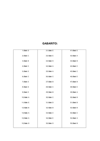 GABARITO:

1) Gab: D      21) Gab: E   41) Gab: E


2) Gab: C      22) Gab: E   42) Gab: A


3) Gab: B      23) Gab: D   43) Gab: B


4) Gab: C      24) Gab: A   44) Gab: C


5) Gab: E      25) Gab: A   45) Gab: C


6) Gab: C      26) Gab: C   46) Gab: E


7) Gab: E      27) Gab: B   47) Gab: B


8) Gab: D      28) Gab: C   48) Gab: E


9) Gab: E      29) Gab: B   49) Gab: A


10) Gab: A     30) Gab: C   50) Gab: B


11) Gab: E     31) Gab: D   51) Gab: B


12) Gab: B     32) Gab: B   52) Gab: B


13) Gab: A     33) Gab: C   53) Gab: C


14) Gab: A     34) Gab: E   54) Gab: A


15) Gab: D     35) Gab: D   55) Gab: B
 
