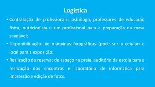 Logística
• Contratação de profissionais: psicólogo, professores de educação
física, nutricionista e um profissional para a preparação da mesa
saudável;
• Disponibilização: de máquinas fotográficas (pode ser o celular) e
local para a exposição;
• Realização de reserva: de espaço na praia, auditório da escola para a
realização dos encontros e laboratório de informática para
impressão e edição de fotos.
 