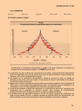 VESTIBULAR 2013 / 2º DIA


   Estão CORRETAS

A) 1 e 3.           B) 1 e 4.            C) 2 e 4.           D) 1, 2 e 3.         E) 2, 3 e 4.

43. Analise o gráfico a seguir:


                                           Brasil
                  Percentual de idosos na população segue em crescimento




    Considerando os indicadores apresentados no gráfico e as atuais mudanças no processo de
    envelhecimento da população brasileira, é CORRETO afirmar que

A) a expectativa de vida no Brasil vem aumentando muito célere, consequentemente apresentando
   taxas de longevidade acima da de países com índice de desenvolvimento humano elevado em
   aspectos, como saúde, escolarização e nutrição.
B) de acordo com os indicadores demográficos, o Brasil se encontra no início do estágio de
   transição de país jovem para país maduro. O percentual de idosos é semelhante ao de países,
   como Suécia, Itália e Serra Leoa.
C) apesar das mudanças ocorridas na estrutura etária da população brasileira, entre as décadas de
   1960 e 2010, o país continua demograficamente jovem, com elevadas taxas de natalidade e de
   mortalidade e com uma baixa expectativa de vida para a população em geral.
D) a taxa de fecundidade no Brasil vem declinando, e a proporção de idosos vem crescendo mais
   rapidamente que a proporção de crianças. Contudo, esse processo de envelhecimento
   populacional não ocorre de maneira uniforme, em todas as regiões brasileiras.
E) o envelhecimento da população brasileira é oriundo do intenso processo de urbanização em
   todas as suas regiões. Por isso, o aspecto triangular da pirâmide etária vem apresentando, nas
   últimas décadas, um aumento percentual do bônus demográfico de homens e mulheres.




                                                                                                 22
 