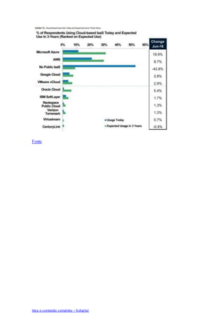 Veja o conteúdo completo – fcdigital
Fonte
 