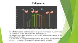 0
LSL
0
TV
0
USL
0
10
20
30
40
50
60
70
80
90
100
3.3500 3.4000 3.4500 3.5000 3.5500 3.6000 3.6500 3.7000 3.7500
Histograma
• En este histograma podemos observar que la media esta muy cerca del
Tv, lo cual nos indica que el proceso esta centrado.
• Al analizar los limites de especificación nos damos cuenta que si hay
piezas fuera de estos.
• Y al observar el histograma nos podemos dar cuenta que hicieron una
modificación para que se viera como si estuviera centrado.
 