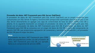 PROVEEDORES DATOS.NET framework.pptx