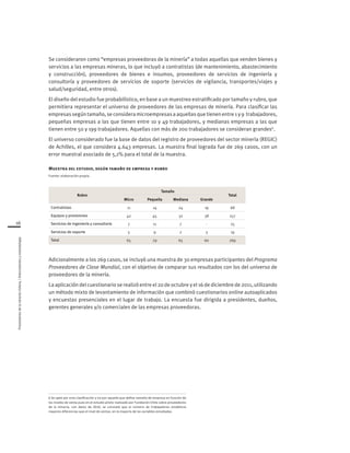 16
Proveedoresdelamineríachilena/Antecedentesymetodología
Se consideraron como “empresas proveedoras de la minería” a todas aquellas que venden bienes y
servicios a las empresas mineras, lo que incluyó a contratistas (de mantenimiento, abastecimiento
y construcción), proveedores de bienes e insumos, proveedores de servicios de ingeniería y
consultoría y proveedores de servicios de soporte (servicios de vigilancia, transportes/viajes y
salud/seguridad, entre otros).
El diseño del estudio fue probabilístico, en base a un muestreo estratificado por tamaño y rubro, que
permitiera representar el universo de proveedores de las empresas de minería. Para clasificar las
empresas según tamaño, se considera microempresas a aquellas que tienen entre 1 y 9 trabajadores,
pequeñas empresas a las que tienen entre 10 y 49 trabajadores, y medianas empresas a las que
tienen entre 50 y 199 trabajadores. Aquellas con más de 200 trabajadores se consideran grandes6
.
El universo considerado fue la base de datos del registro de proveedores del sector minería (REGIC)
de Achilles, el que considera 4.643 empresas. La muestra final lograda fue de 269 casos, con un
error muestral asociado de 5,1% para el total de la muestra.
Muestra del estudio, según tamaño de empresa y rubro
Fuente: elaboración propia.
Adicionalmente a los 269 casos, se incluyó una muestra de 30 empresas participantes del Programa
Proveedores de Clase Mundial, con el objetivo de comparar sus resultados con los del universo de
proveedores de la minería.
La aplicación del cuestionario se realizó entre el 20 de octubre y el 16 de diciembre de 2011, utilizando
un método mixto de levantamiento de información que combinó cuestionarios online autoaplicados
y encuestas presenciales en el lugar de trabajo. La encuesta fue dirigida a presidentes, dueños,
gerentes generales y/o comerciales de las empresas proveedoras.
6 Se optó por esta clasificación y no por aquella que define tamaño de empresa en función de
los niveles de venta pues en el estudio piloto realizado por Fundación Chile sobre proveedores
de la minería, con datos de 2010, se constató que el número de trabajadores establecía
mayores diferencias que el nivel de ventas, en la mayoría de las variables estudiadas.
Rubro
Tamaño
Total
Micro Pequeña Mediana Grande
Contratistas 11 14 24 19 68
Equipos y provisiones 42 45 32 38 157
Servicios de ingeniería y consultoría 7 11 7 - 25
Servicios de soporte 5 9 2 3 19
Total 65 79 65 60 269
 