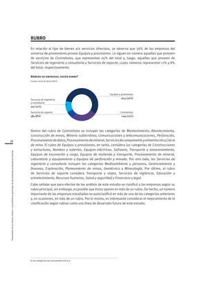 Proveedoresdelamineríachilena/Característicasgeneralesdelasempresasproveedorasmineras
18
Dentro del rubro de Contratistas se incluyen las categorías de Mantenimiento, Abastecimiento,
Construcción de minas, Minería subterránea, Comunicaciones y telecomunicaciones, Perforación,
Procesamientodedatos,Procesamientodemineral,ServiciosdecampamentoyalimentaciónyCierre
de mina. El rubro de Equipos o provisiones, en tanto, considera las categorías de Construcciones
y estructuras, Bombas y tuberías, Equipos eléctricos, Software, Transporte y almacenamiento,
Equipos de excavación y carga, Equipos de molienda y transporte, Procesamiento de mineral,
Laboratorio y equipamiento y Equipos de perforación y minado. Por otro lado, los Servicios de
ingeniería y consultoría incluyen las categorías Medioambiente y personas, Gerenciamiento y
finanzas, Exploración, Planeamiento de minas, Geotécnica y Mineralogía. Por último, el rubro
de Servicios de soporte considera Transporte y viajes, Servicios de vigilancia, Educación y
entretenimiento, Recursos humanos, Salud y seguridad y Financiero y legal.
Cabe señalar que para efectos de los análisis de este estudio se clasificó a las empresas según su
rubro principal, sin embargo, es posible que éstas operen en más de un rubro. De hecho, un número
importante de las empresas estudiadas se autoclasificó en más de una de las categorías anteriores
y, en ocasiones, en más de un rubro. Por lo mismo, es interesante considerar el mejoramiento de la
clasificación según rubros como una línea de desarrollo futuro de este estudio.
Servicios de ingeniería
y consultoría
502 (11%)
Equipos y provisiones
2613 (56%)
Contratistas
1144 (25%)
Servicios de soporte
384 (8%)
RUBRO
En relación al tipo de bienes y/o servicios ofrecidos, se observa que 56% de las empresas del
universo de proveedores provee Equipos y provisiones. Le siguen en número aquellas que proveen
de servicios de Contratistas, que representan 25% del total y, luego, aquellas que proveen de
Servicios de ingeniería y consultoría y Servicios de soporte, cuyos números representan 11% y 8%
del total, respectivamente.
Número de empresas, según rubro8
Fuente: base de datos REGIC
8 Las categorías son excluyentes entre sí.
 