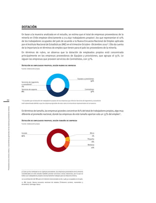 Proveedoresdelamineríachilena/Característicasgeneralesdelasempresasproveedorasmineras
20
DOTACIÓN
En base a la muestra analizada en el estudio, se estima que el total de empresas proveedoras de la
minería en Chile emplean directamente a 712.697 trabajadores propios9
, los que representan el 10%
de los trabajadores ocupados del país de acuerdo a la Nueva Encuesta Nacional de Empleo aplicada
por el Instituto Nacional de Estadísticas (INE) en el trimestre Octubre –Diciembre 201010
. Ello da cuenta
de la importancia en términos de empleo que tienen para el país los proveedores de la minería.
En términos de rubro, se observa que la dotación de empleados propios está concentrada
principalmente en las empresas proveedoras de Equipos y provisiones, que agrupa al 55%. Le
siguen las empresas que proveen servicios de Contratistas, con 37%.
Dotación de empleados propios, según rubro de empresa
Fuente: elaboración propia
Entérminosdetamaño,lasempresasgrandesconcentran81%deltotaldetrabajadorespropios,algomuy
diferente al promedio nacional, donde las empresas de este tamaño aportan solo un 33% del empleo11
.
Dotación de empleados propios, según tamaño de empresa
Fuente: elaboración propia
9 Como ya fue señalado en el capítulo precedente, las empresas proveedores de la minería
consideradas en este estudio también prestan servicios a otras industrias, por lo que no
todos sus trabajadores propios necesariamente trabajan para la industria minera.
10 La estimación del INE para el trimestre mencionado es de 7.148.521 ocupados en el país.
11 INE (2010). Nueva encuesta nacional de empleo [Trimestre octubre, noviembre y
diciembre]. Santiago: Autor.
Grande
81%
Micro
1%
Mediana
11%
Pequeña
6%
* Es posible que la dotación de trabajadores propios de las empresas que ofrecen Servicios de ingeniería y consultoría
esté subestimada debido a que las empresas grandes de este rubro no estuvieron representadas en la muestra.
Servicios de ingeniería
y consultoría*
1%
Equipos y provisiones
55%
Contratistas
37%
Servicios de soporte
8%
 