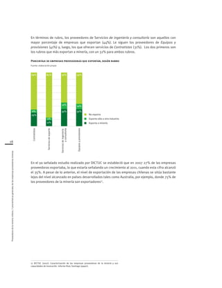 Proveedoresdelamineríachilena/Característicasgeneralesdelasempresasproveedorasmineras
28
17 DICTUC (2007). Caracterización de las empresas proveedoras de la minería y sus
capacidades de innovación. Informe final, Santiago (paper).
En términos de rubro, los proveedores de Servicios de ingeniería y consultoría son aquellos con
mayor porcentaje de empresas que exportan (44%). Le siguen los proveedores de Equipos y
provisiones (41%) y, luego, los que ofrecen servicios de Contratistas (31%). Los dos primeros son
los rubros que más exportan a minería, con un 32% para ambos rubros.
Porcentaje de empresas proveedoras que exportan, según rubro
Fuente: elaboración propia
En el ya señalado estudio realizado por DICTUC se estableció que en 2007 27% de las empresas
proveedoras exportaba, lo que estaría señalando un crecimiento al 2011, cuando esta cifra alcanzó
el 35%. A pesar de lo anterior, el nivel de exportación de las empresas chilenas se sitúa bastante
lejos del nivel alcanzado en países desarrollados tales como Australia, por ejemplo, donde 75% de
los proveedores de la minería son exportadores17
.
Contratistas
Serviciosdeingeniería
yconsultoría
Equiposyprovisiones
Serviciosdesoporte
Exporta sólo a otra industria
Exporta a minería
No exporta
10%
32%
59%
6%
25%
69%
5%
11%
84%
12%
32%
56%
 