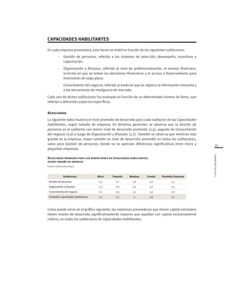 35
FUNDACIÓNCHILE2012
CAPACIDADES HABILITANTES
En cada empresa proveedora, este factor se midió en función de los siguientes subfactores:
-	 Gestión de personas, referido a los sistemas de selección, desempeño, incentivos y
capacitación.
-	 Organización y finanzas, referido al nivel de profesionalización, el manejo financiero,
la forma en que se toman las decisiones financieras y el acceso a financiamiento para
inversiones de largo plazo.
-	 Conocimiento del negocio, referido al modo en que se registra la información relevante y
a los mecanismos de inteligencia de mercado.
Cada uno de dichos subfactores fue evaluado en función de un determinado número de ítems, que
referían a diferentes aspectos específicos.
Resultados
La siguiente tabla muestra el nivel promedio de desarrollo para cada subfactor de las Capacidades
habilitantes, según tamaño de empresa. En términos generales se observa que la Gestión de
personas es el subfactor con menor nivel de desarrollo promedio (2,3), seguido de Conocimiento
del negocio (2,6) y luego de Organización y finanzas (2,7). También se observa que mientras más
grande es la empresa, mayor también es nivel de desarrollo promedio en todos los subfactores,
salvo para Gestión de personas, donde no se aprecian diferencias significativas entre micro y
pequeñas empresas.
Resultados promedio para los subfactores de Capacidades habilitantes,
según tamaño de empresa
Fuente: elaboración propia
Subfactores Micro Pequeña Mediana Grande Promedio Empresas
Gestión de personas	 2,2 2,1 2,6 3,2 2,3
Organización y finanzas 2,3 2,6 3,2 3,7 2,7
Conocimiento del negocio 2,2 2,6 3,1 3,5 2,6
Promedio Capacidades habilitantes 2,2 2,5 3 3,6 2,5
Como puede verse en el gráfico siguiente, las empresas proveedoras que tienen capital extranjero
tienen niveles de desarrollo significativamente mayores que aquellas con capital exclusivamente
chileno, en todos los subfactores de Capacidades habilitantes.
 