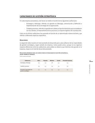 45
FUNDACIÓNCHILE2012
Subfactores Micro Pequeña Mediana Grande Promedio Empresas
Estrategia y liderazgo 2,2 2,4 2,8 3,3 2,4
Calidad y procesos 2,4 2,5 2,9 3,5 2,6
Promedio Capacidades de
gestión estratégica
2,3 2,4 2,9 3,4 2,5
CAPACIDADES DE GESTIÓN ESTRATÉGICA
En cada empresa proveedora, este factor se midió en función de los siguientes subfactores:
-	 Estrategia y liderazgo, referido a la gestión en liderazgo, comunicación y definición e
implementación de la estrategia de la organización.
-	 Calidad y procesos, referido a la gestión de calidad, el tipo de relaciones que se establecen
con los clientes, el mejoramiento de los procesos y el soporte logístico de la producción.
Cada uno de dichos subfactores fue evaluado en función de un determinado número de ítems, que
referían a diferentes aspectos específicos.
Resultados
La siguiente tabla muestra el nivel promedio de desarrollo para cada subfactor de las Capacidades
de gestión estratégica, según tamaño de empresa. Como puede verse, aunque no se registran
mayores diferencias entre los subfactores, para ambos se observa que mientras más grande es la
empresa, mayor es el nivel de desarrollo promedio.
Resultados promedio para los subfactores de Capacidades de gestión estratégica,
según tamaño de empresa
Fuente: elaboración propia
 
