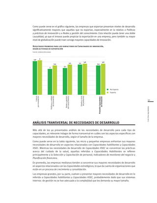 51
FUNDACIÓNCHILE2012
ANÁLISIS TRANSVERSAL DE NECESIDADES DE DESARROLLO
Más allá de los ya presentados análisis de las necesidades de desarrollo para cada tipo de
capacidades, es relevante indagar de forma transversal en cuáles son los aspectos específicos con
mayores necesidades de desarrollo, según el tamaño de la empresa.
Como puede verse en la tabla siguiente, las micro y pequeñas empresas enfrentan sus mayores
necesidades de desarrollo en aspectos relacionados con Capacidades habilitantes y Capacidades
HSEC. Mientras las necesidades de desarrollo de Capacidades HSEC se concentran las prácticas
acerca del cuidado de la salud, aquellas referidas a Capacidades Habilitantes se refieren
principalmente a la Selección y Capacitación de personal, Indicadores de monitoreo del negocio y
Planificación financiera.
En promedio, las empresas medianas tienden a concentrar sus mayores necesidades de desarrollo
en aspectos relacionados con las Capacidades estratégicas, lo que da cuenta de organizaciones que
están en un proceso de crecimiento y consolidación.
Las empresas grandes, por su parte, vuelven a presentar mayores necesidades de desarrollo en lo
referido a Capacidades habilitantes y Capacidades HSEC, probablemente dado que sus sistemas
internos de gestión no se han adecuado a la complejidad que les demanda su mayor tamaño.
Como puede verse en el gráfico siguiente, las empresas que exportan presentan niveles de desarrollo
significativamente mayores que aquellas que no exportan, especialmente en lo relativo a Políticas
y prácticas de innovación y a Redes y gestión del conocimiento. Esta relación puede tener una doble
causalidad, ya que el innovar puede propiciar la exportación en una empresa, pero también su mayor
nivel de globalización puede traer consigo mayores capacidades de innovación.
Resultados promedio para los subfactores de Capacidades de innovación,
según actividad de exportación
Fuente: elaboración propia
Cultura
pro-innovación
Políticasycalidad
deinnovación
Redesygestión
delconocimiento
Diseñoyciclo
deproductos
PromedioCapacidades
deinnovación
3,4
3,9 4
3 3,1
3,5 3,5
3,6 3,6
3,4
No Exporta
Exporta
 