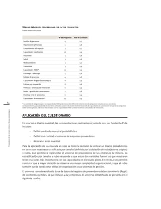 Proveedoresdelamineríachilena/Anexometodológico
84
Número Análisis de confiabilidad por factor y subfactor
Fuente: elaboración propia
APLICACIÓN DEL CUESTIONARIO
En relación al diseño muestral, las recomendaciones realizadas en junio de 2011 por Fundación Chile
incluían:
-	 Definir un diseño muestral probabilístico
-	 Definir con claridad el universo de empresas proveedoras
-	 Mejorar el error muestral
Para la aplicación de la encuesta en 2011 se tomó la decisión de utilizar un diseño probabilístico
en base a un muestreo estratificado por tamaño (definido por la dotación de trabajadores propios)
y rubro, que permitiera representar el universo de proveedores de las empresas de minería. La
estratificación por tamaño y rubro responde a que estas dos variables fueron las que mostraron
tener relaciones más importantes con las capacidades en el estudio piloto. En efecto, éste permitió
constatar que a mayor dotación se observa una mayor complejidad organizacional, y que el rubro
también puede condicionar el tipo de organización y sus sistemas de gestión.
El universo considerado fue la base de datos del registro de proveedores del sector minería (Regic)
de la empresa Achilles, la que incluye 4.643 empresas. El universo estratificado se presenta en el
siguiente cuadro.
N° de Preguntas Alfa de Cronbach
Gestión de personas 4 0,7
Organización y finanzas 5 0,8
Conocimiento del negocio 3 0,7
Capacidades habilitantes 12 0,9
Seguridad 3 0,8
Salud 3 0,8
Medioambiente 3 0,7
Comunidad 3 0,9
Capacidades HSEC* 12 0,9
Estrategia y liderazgo 4 0,8
Calidad de procesos 4 0,8
Capacidades de gestión estratégica 8 0,9
Cultura pro-innovación 8 0,8
Políticas y prácticas de innovación 6 0,9
Redes y gestión del conocimiento 7 0,8
Diseño y ciclo de productos 6 0,9
Capacidades de innovación* 27 0,9
* La cantidad de preguntas para las Capacidades HSEC y de innovación difiere del número total de preguntas incluidas en sus secciones
correspondientes, ya que además de los ítems utilizados para el cálculo del nivel de desarrollo de capacidades el cuestionario incluyó otras preguntas
sobre buenas y malas prácticas relacionadas con las Capacidades HSEC y sobre iniciativas y resultados de innovación.
 
