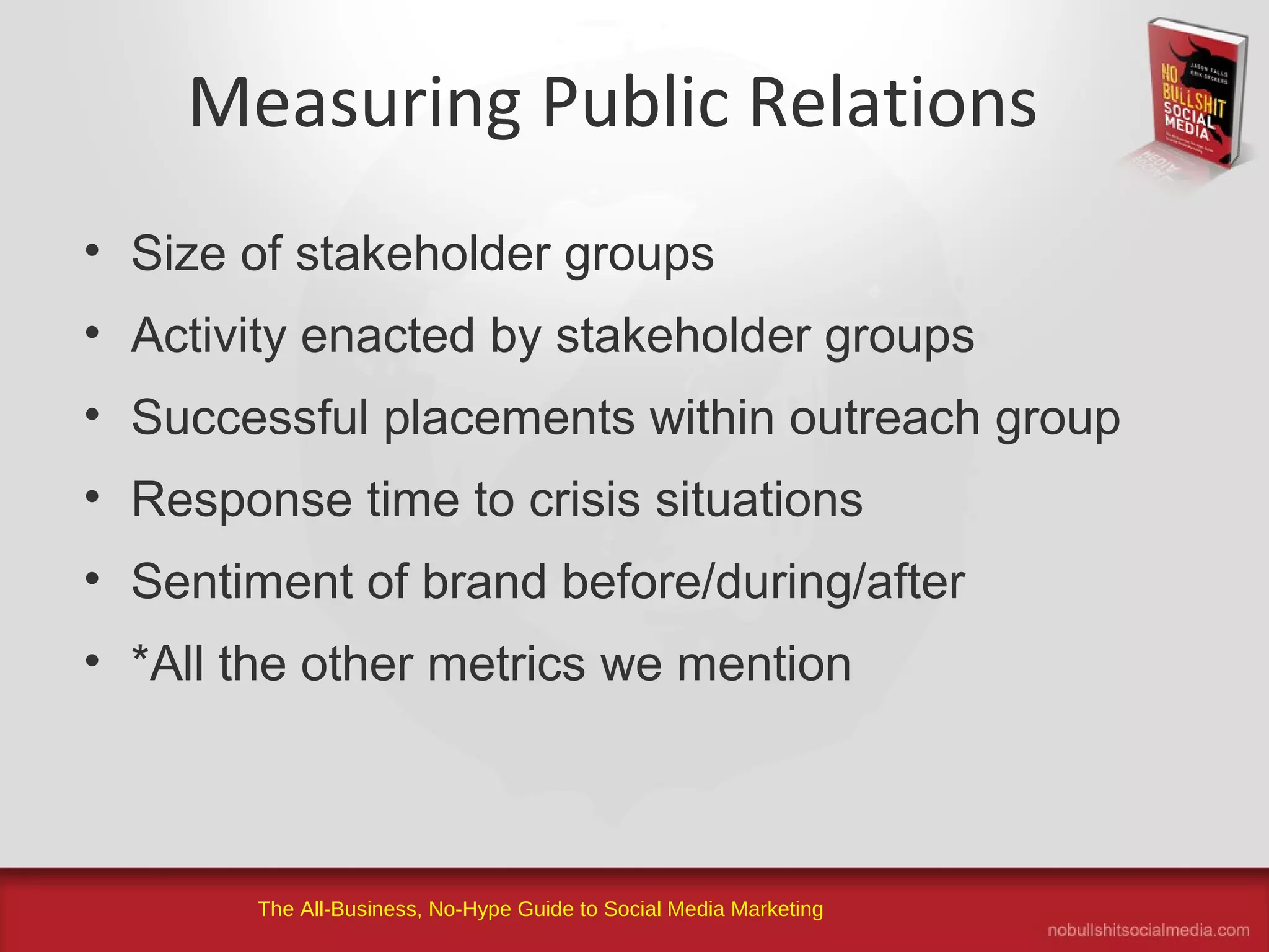 The All-Business, No-Hype Guide to Social Media Marketing
Measuring Public Relations
• Size of stakeholder groups
• Activity enacted by stakeholder groups
• Successful placements within outreach group
• Response time to crisis situations
• Sentiment of brand before/during/after
• *All the other metrics we mention
 
