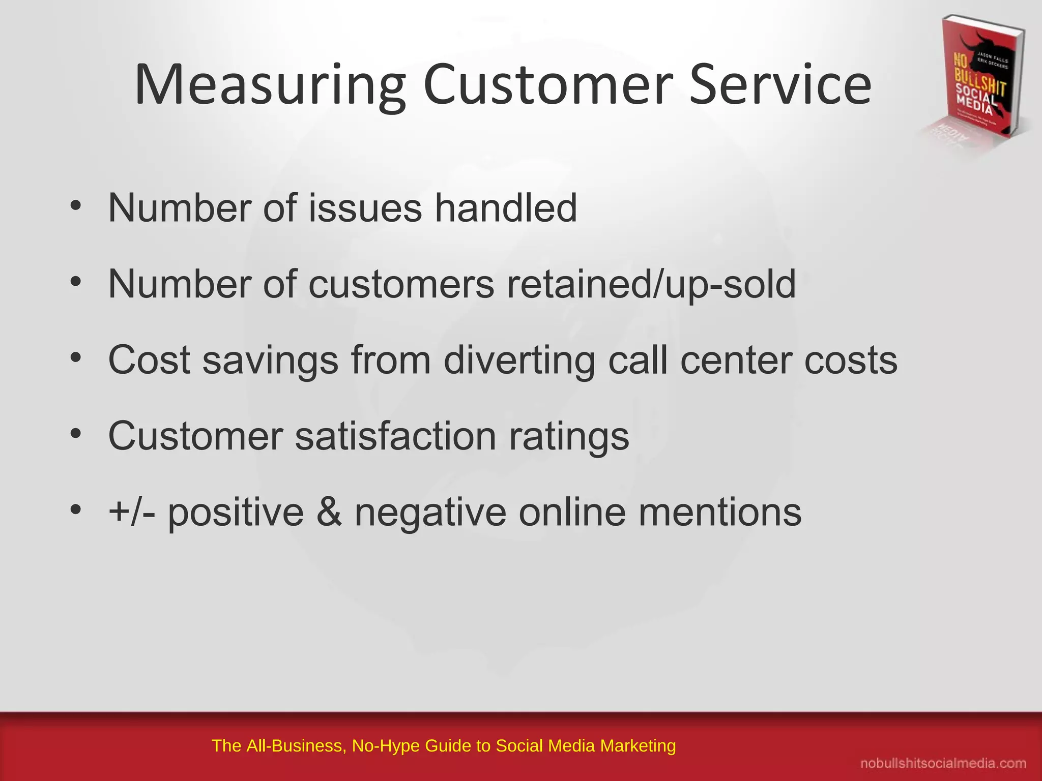 The All-Business, No-Hype Guide to Social Media Marketing
Measuring Customer Service
• Number of issues handled
• Number of customers retained/up-sold
• Cost savings from diverting call center costs
• Customer satisfaction ratings
• +/- positive & negative online mentions
 