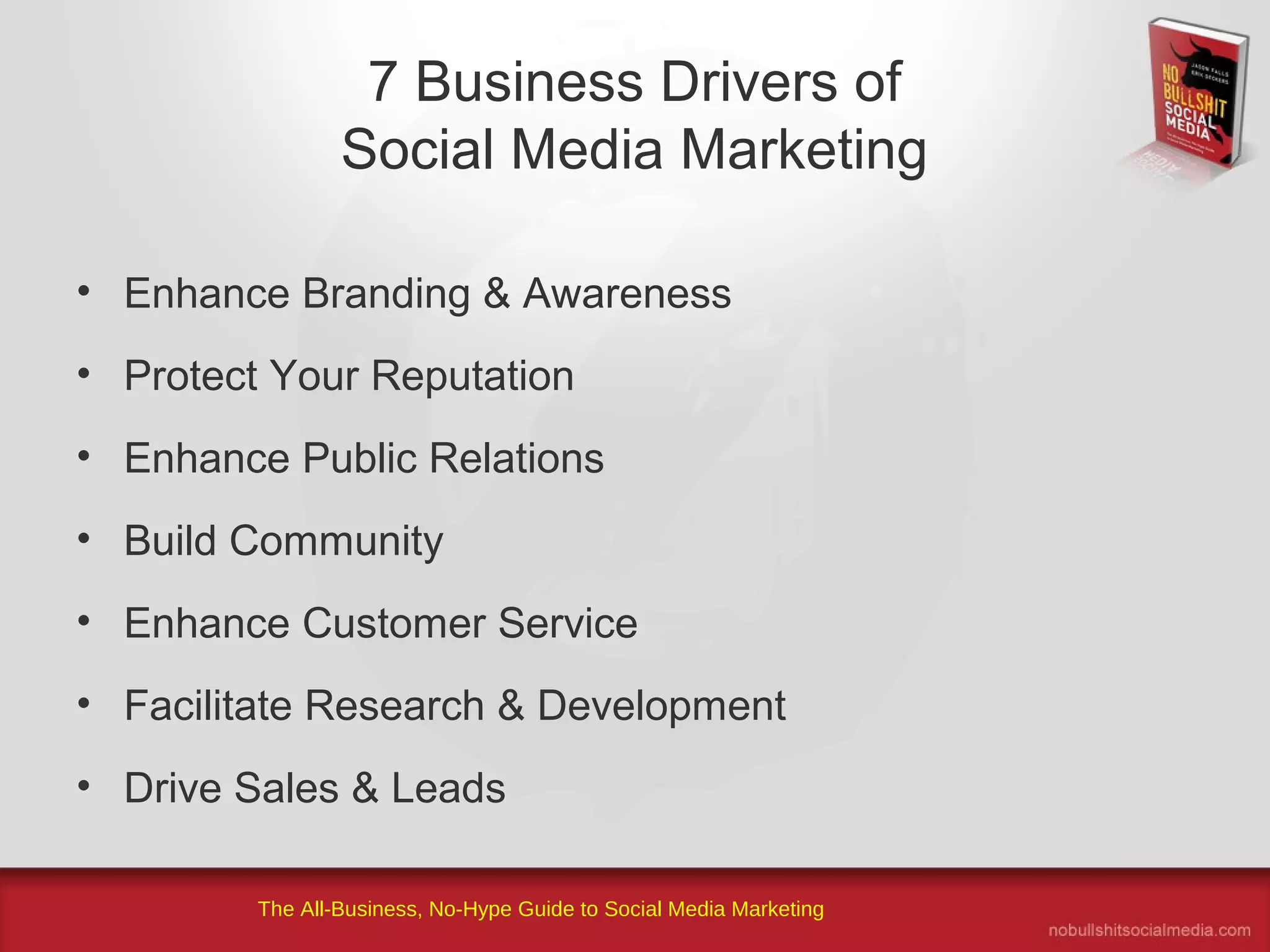The All-Business, No-Hype Guide to Social Media Marketing
7 Business Drivers of
Social Media Marketing
• Enhance Branding & Awareness
• Protect Your Reputation
• Enhance Public Relations
• Build Community
• Enhance Customer Service
• Facilitate Research & Development
• Drive Sales & Leads
 